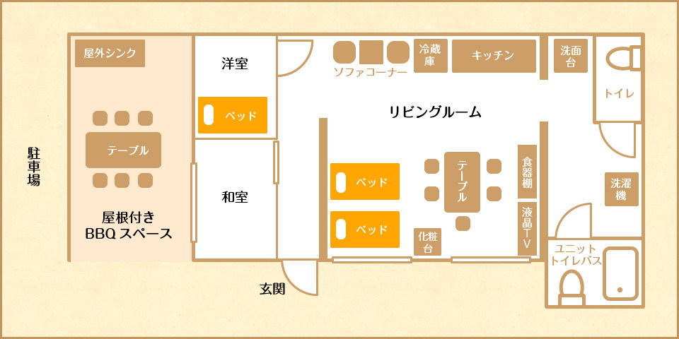 石垣島のお家まるごと一軒貸切プラン