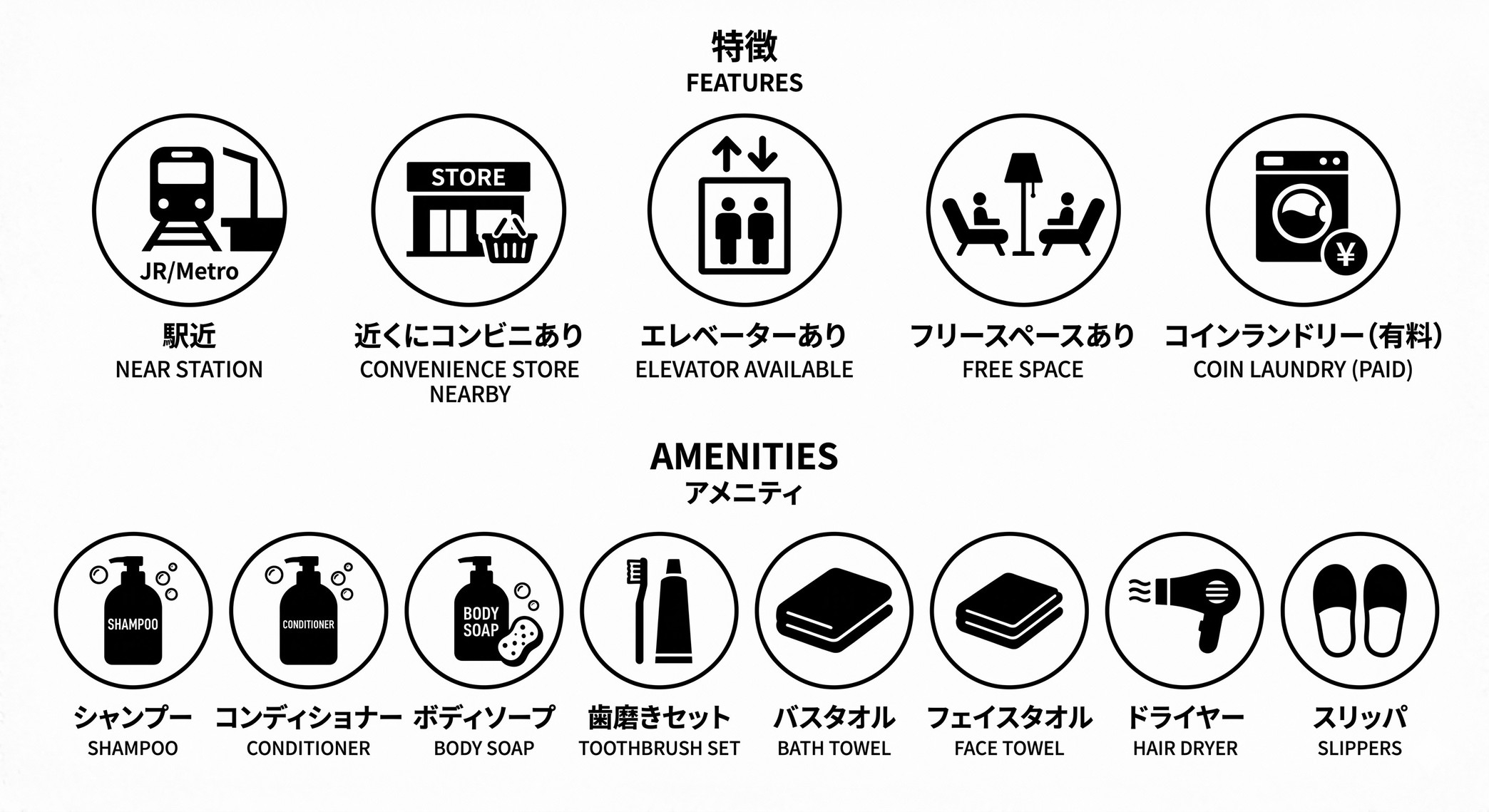 1名部屋から4名部屋まで／駅近！地下鉄「東別院駅」2番出口から徒歩10秒／素泊まり（シャワーのみ）