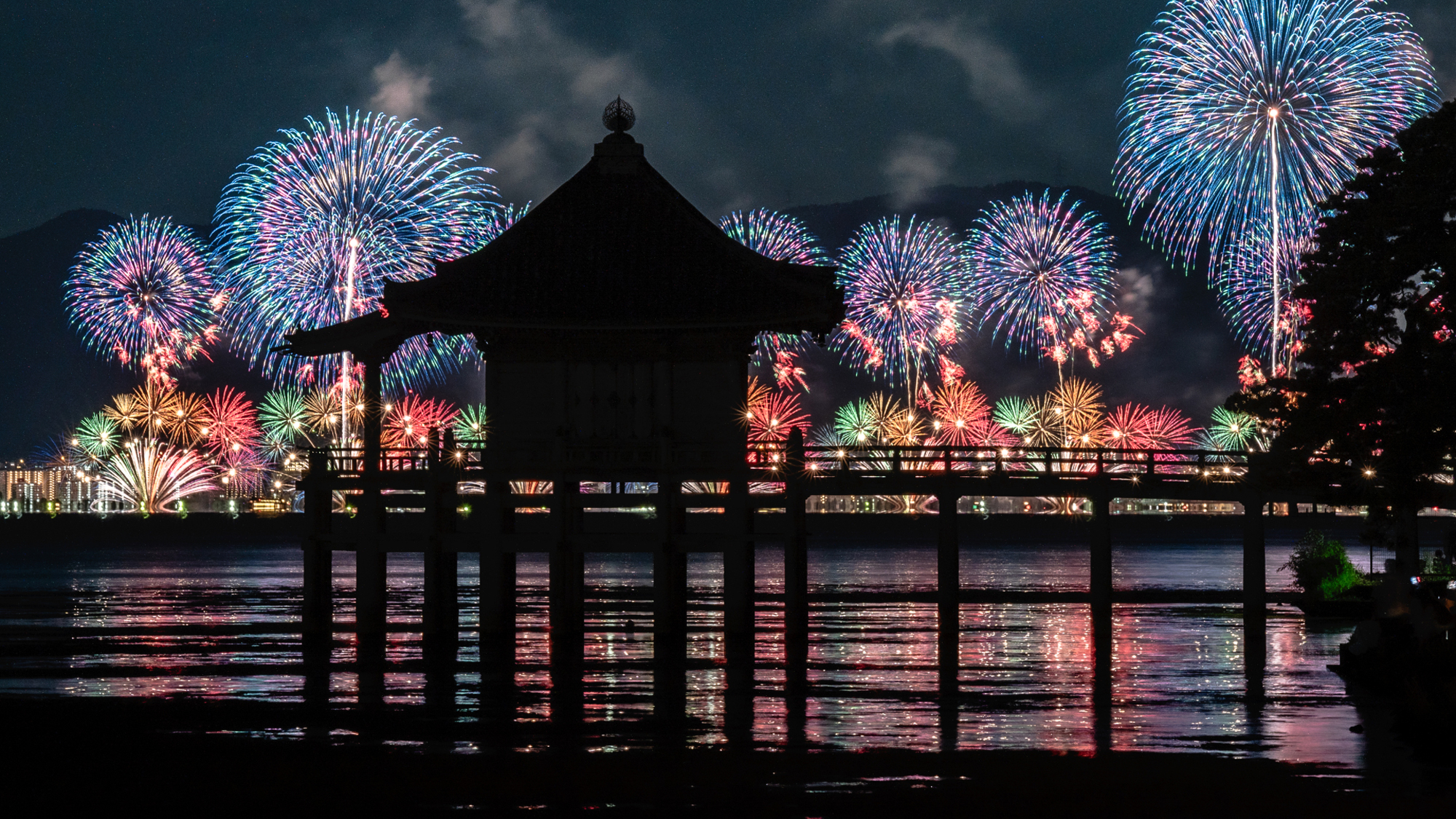 【周辺観光】びわ湖花火大会