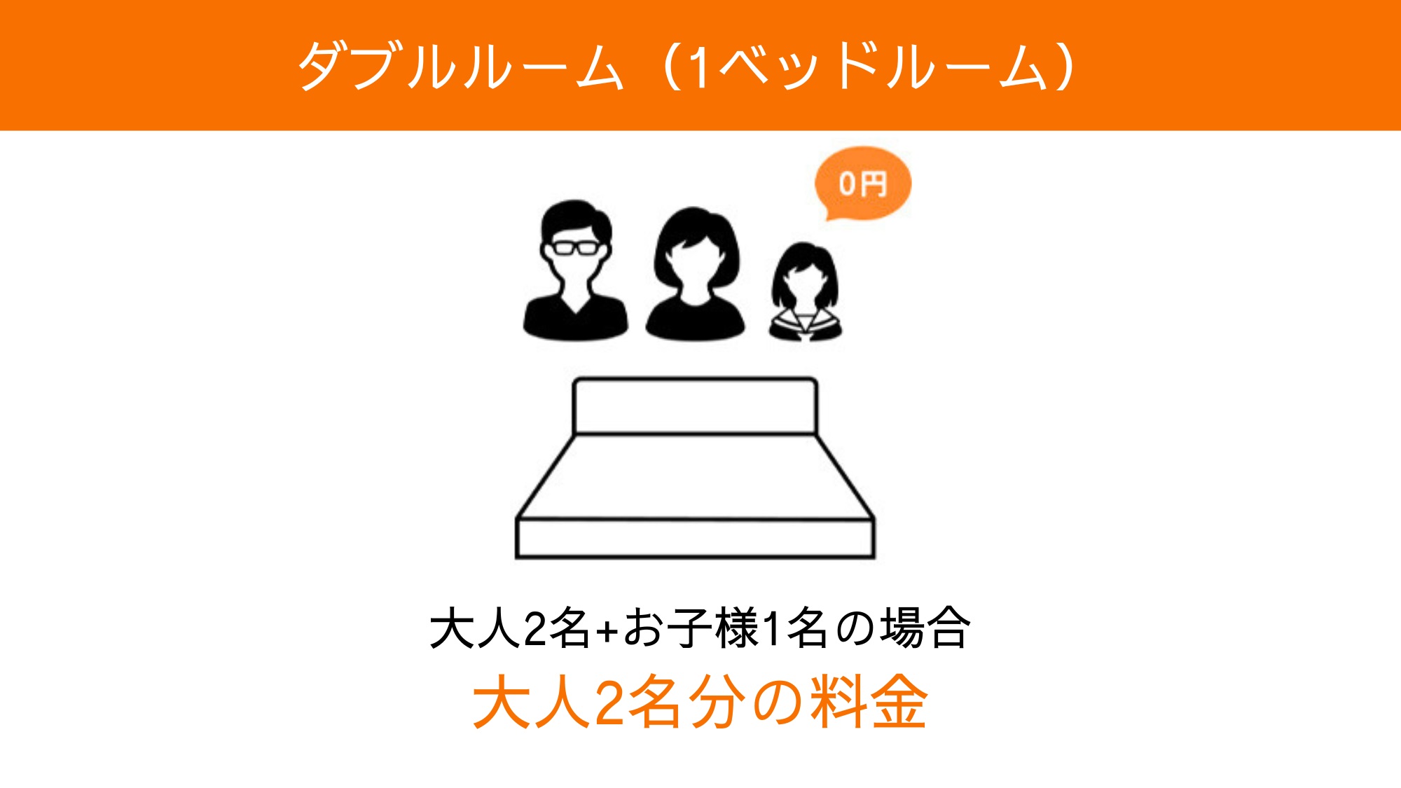 【 18歳以下添い寝無料の利用例 】ダブルルーム