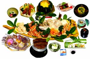 民宿旅館 ないとう 宿泊予約 楽天トラベル 民宿旅館 ないとう 宿泊予約 楽天トラベル