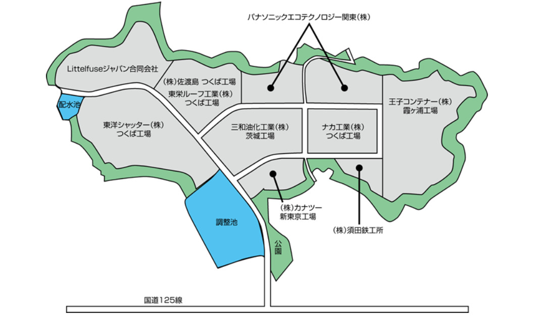 写真1