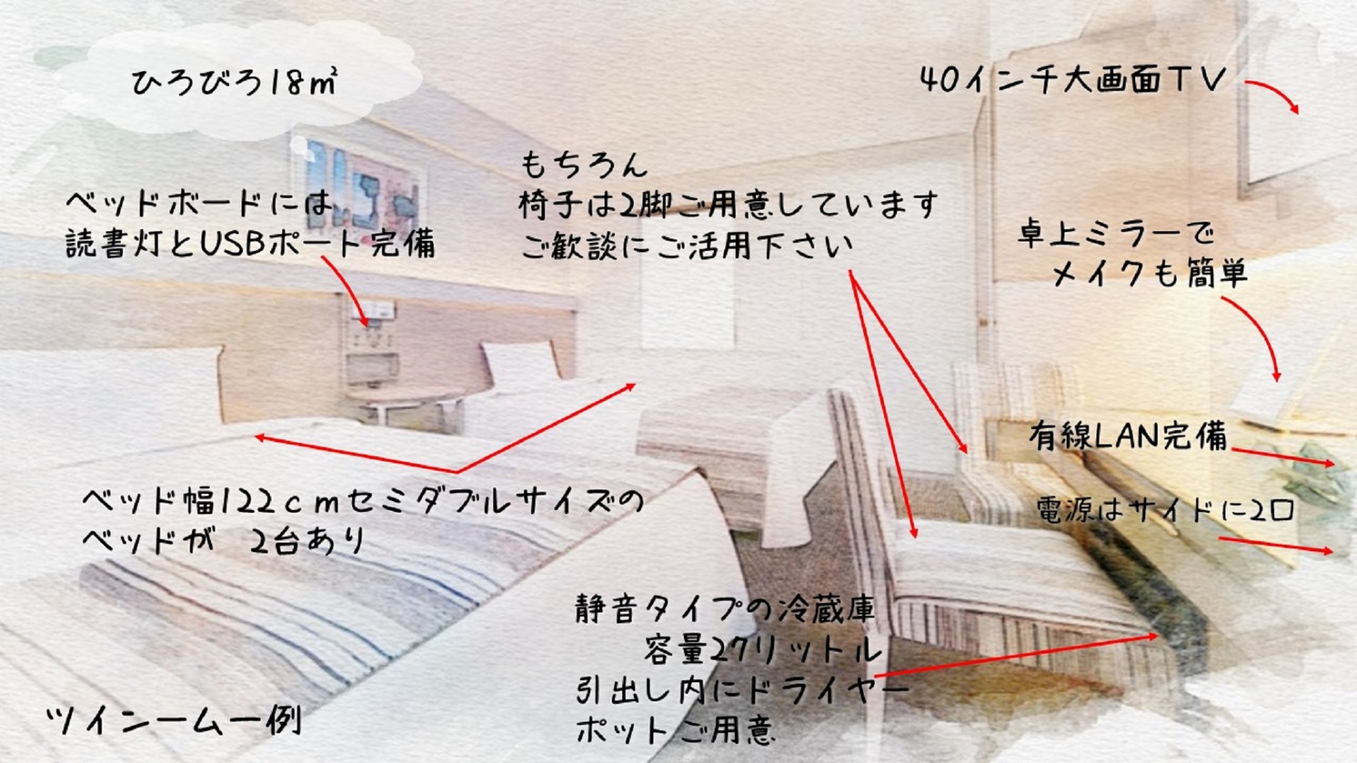 ツインルーム紹介イラスト