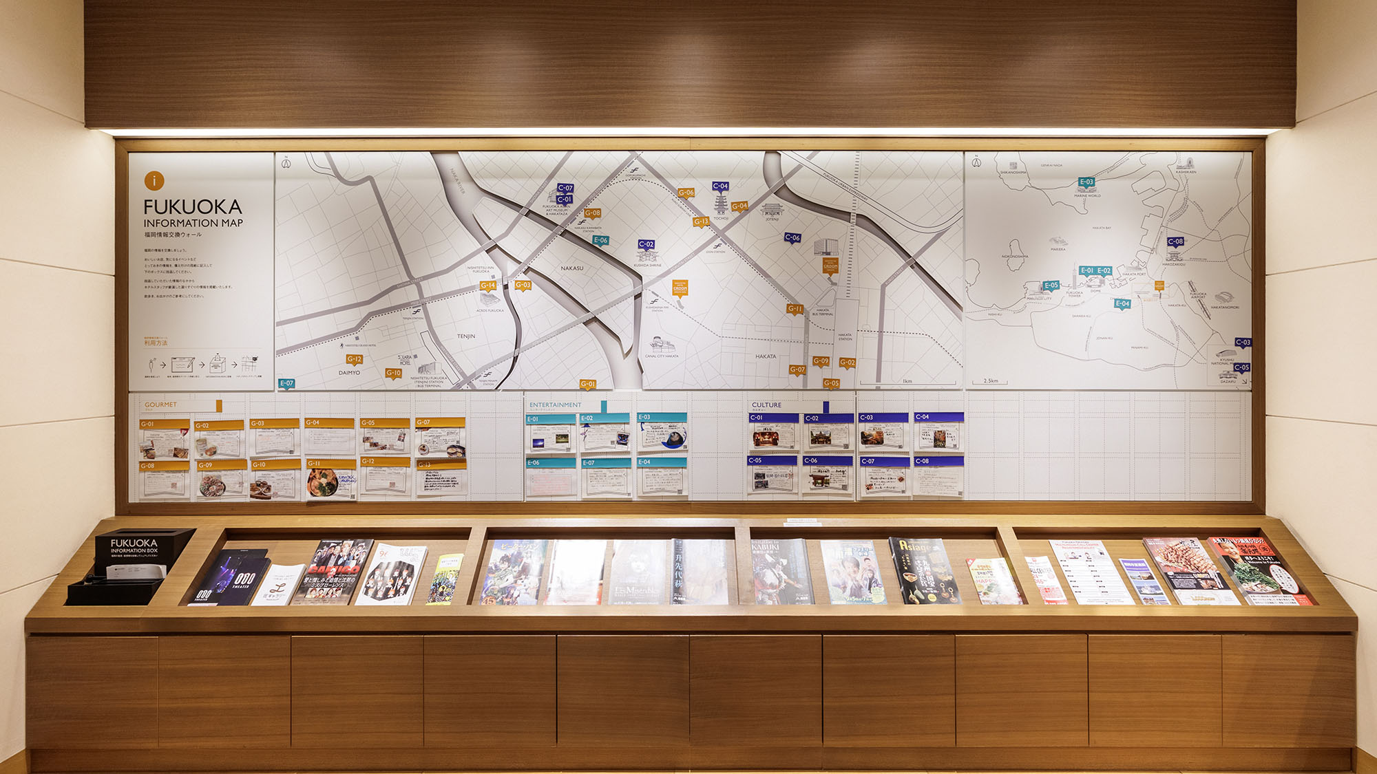 情報交換ウォール　近隣のおすすめスポットをご紹介