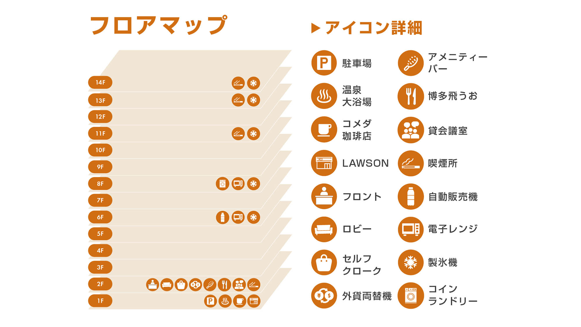 館内施設のご案内