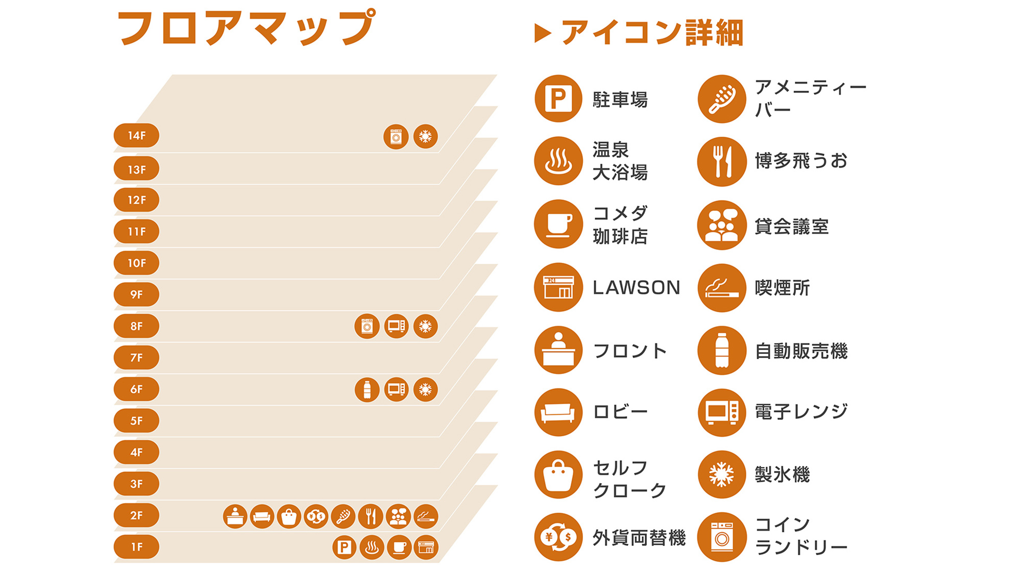 館内施設のご案内