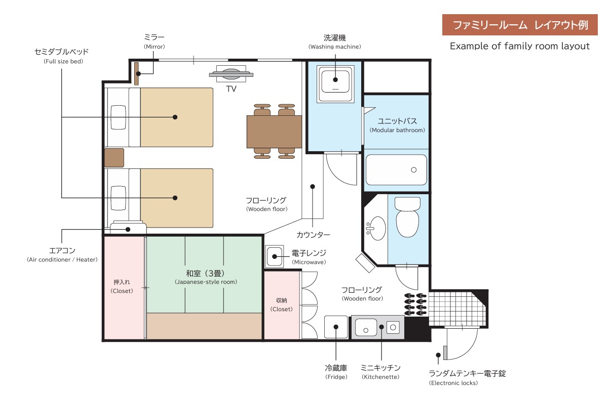 ファミリープラン４