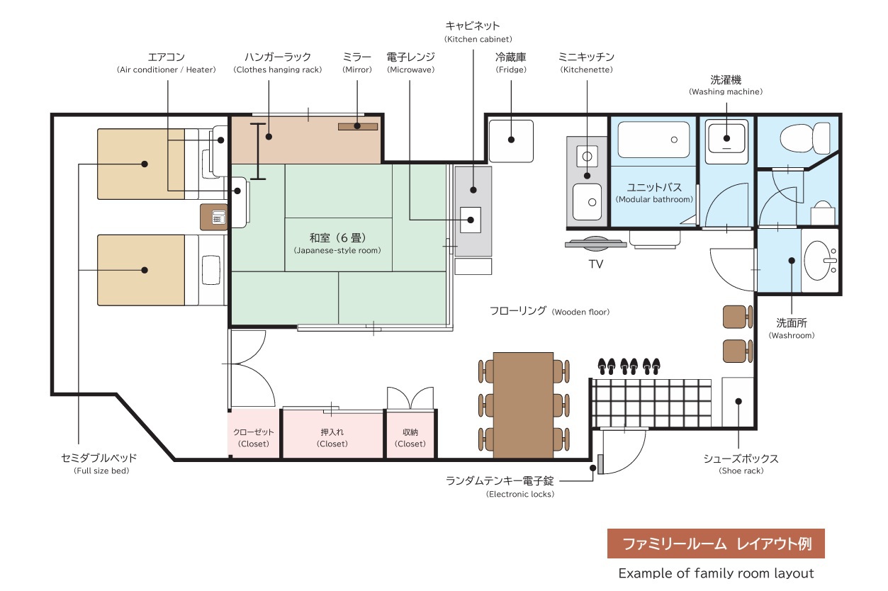 グループ ファミリープラン（1人〜６人）