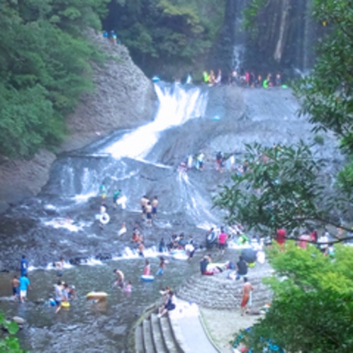 竜門の滝