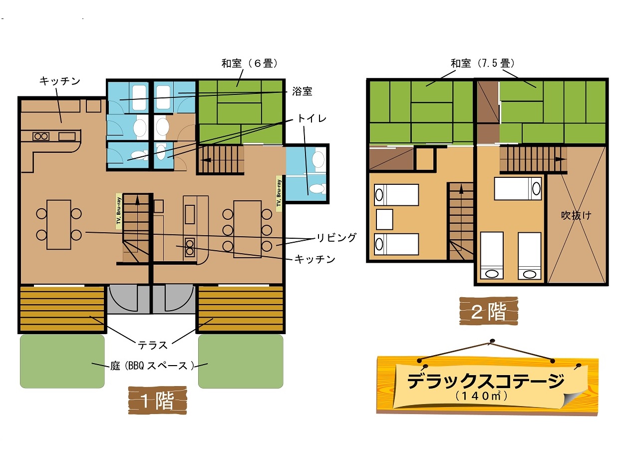 デラックスコテージ-間取り図