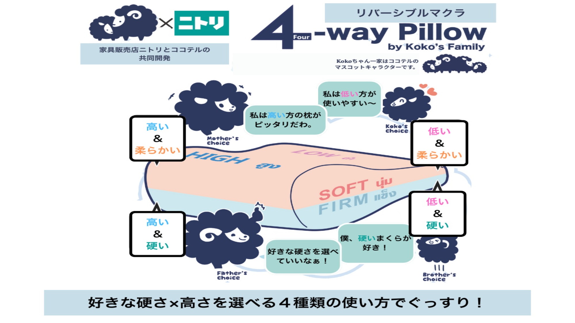  ココテル&times;ニトリ 4-wayリバーシブルマクラ　※ドミトリー客室は通常の枕になります。
