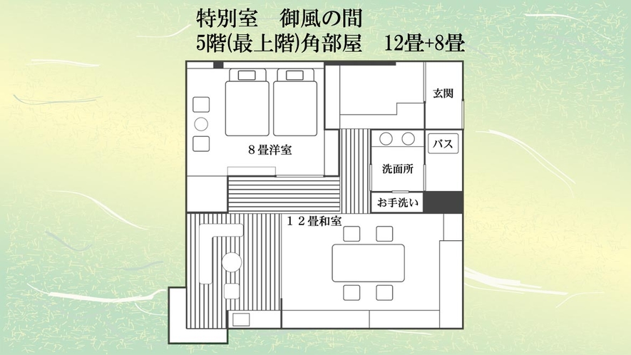 【特別室 御風の間】5階角部屋の特別室。相馬御風（そうまぎょふう）の作品を展示しております。