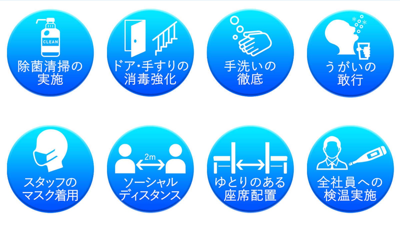 当館の感染防止対策