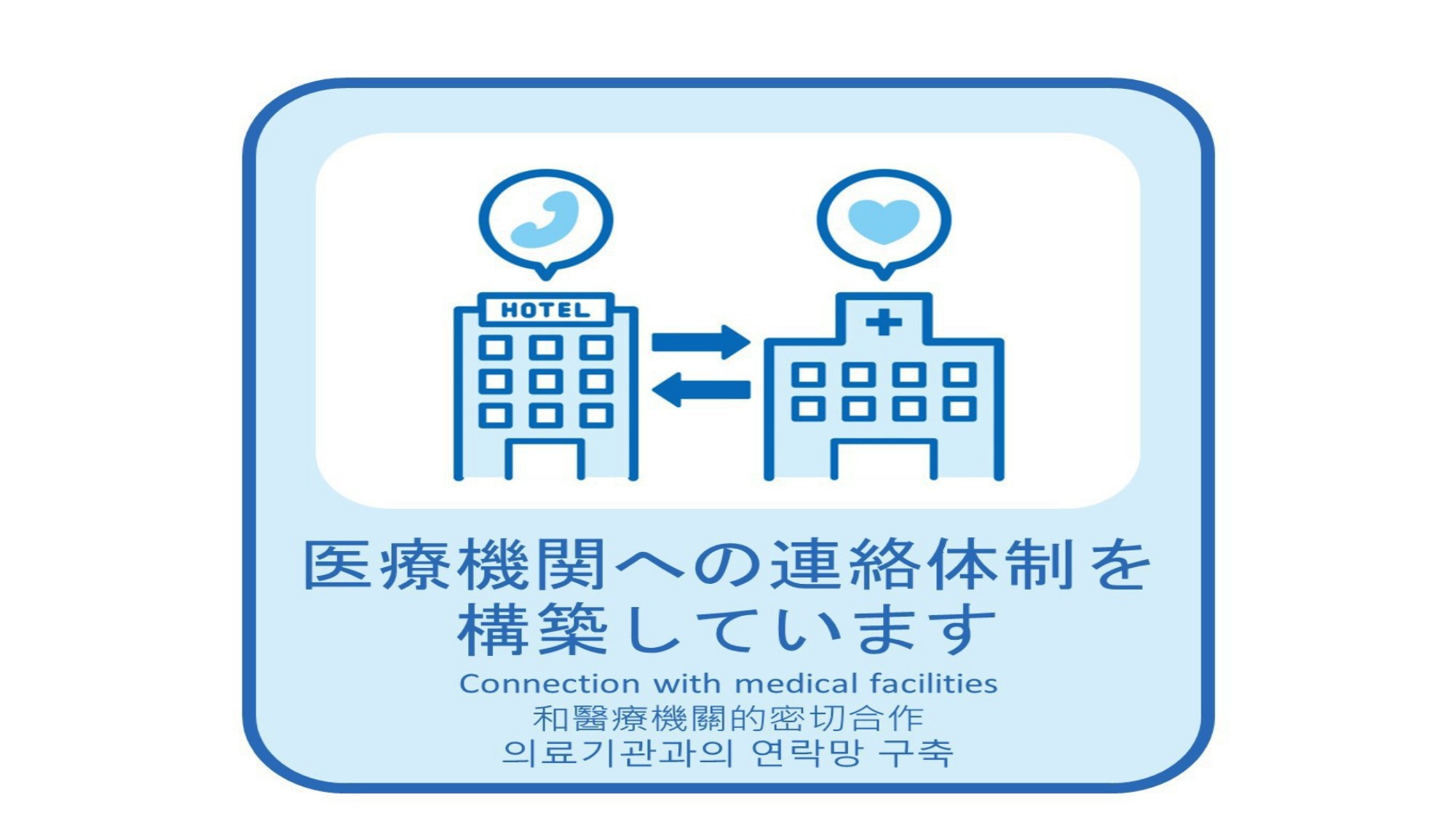 新型コロナ感染症感染予防対策「医療機関連携」