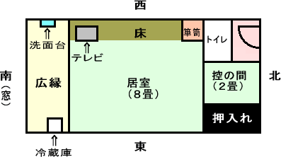 8 tatami floor plan