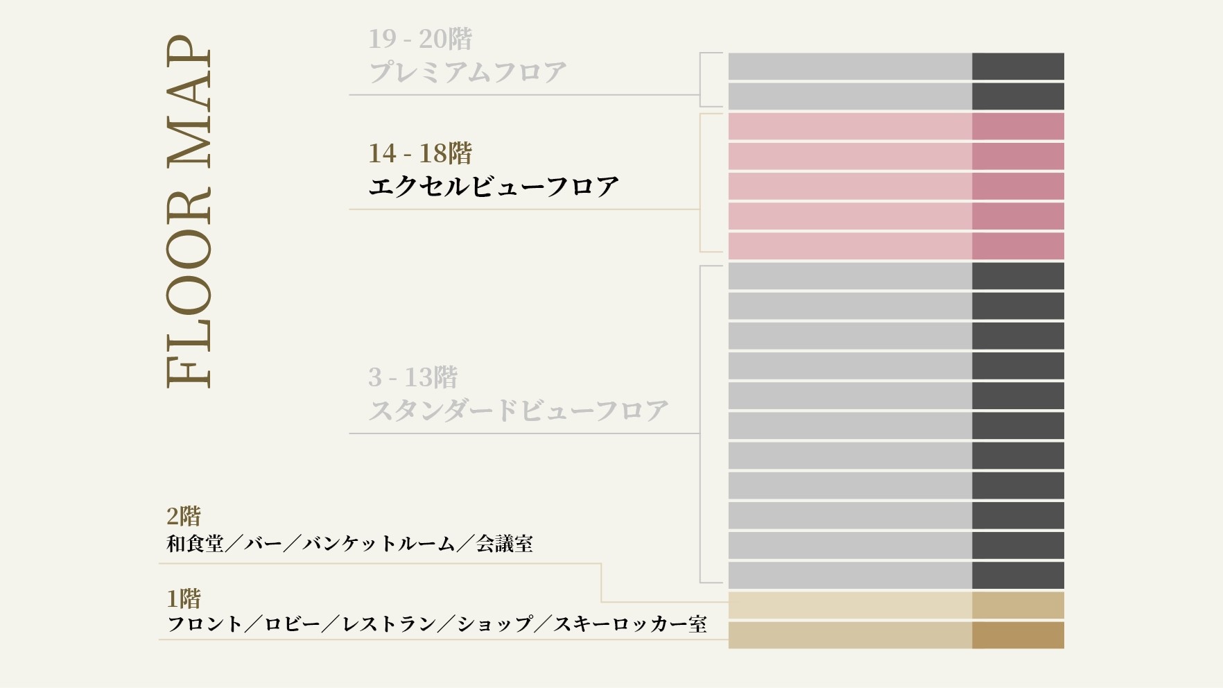 【高層階】エクセルビューフロア：14階～18階