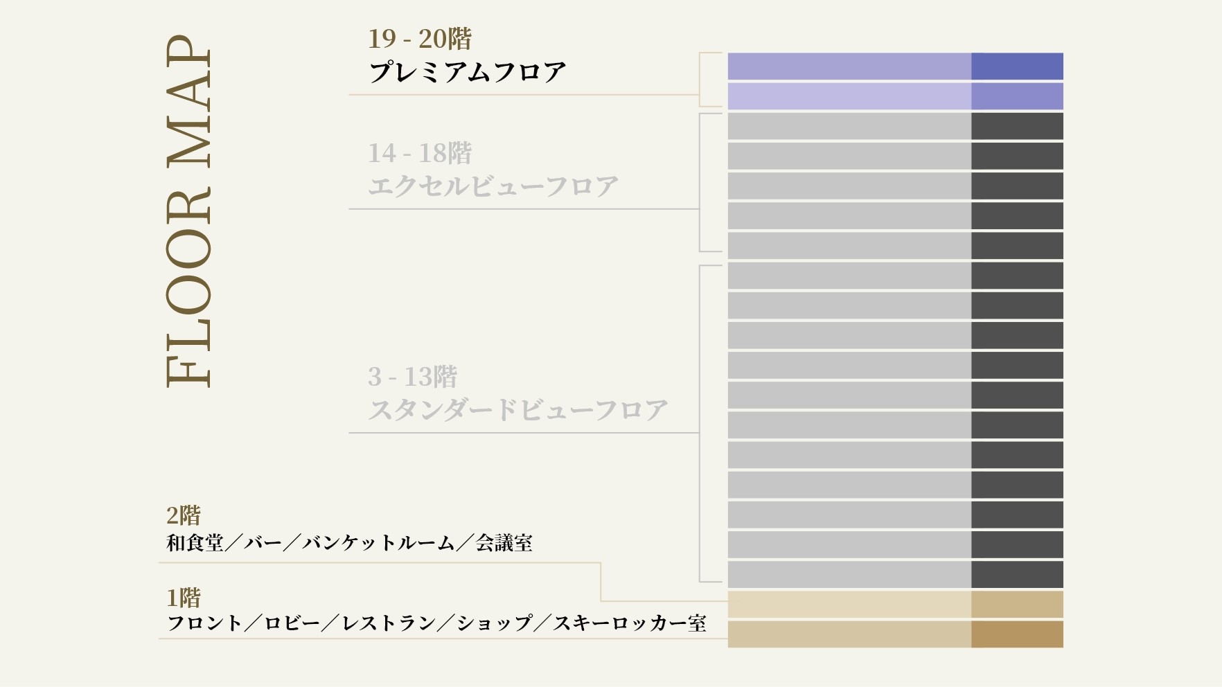 【高層階】プレミアムフロア：19階～20階