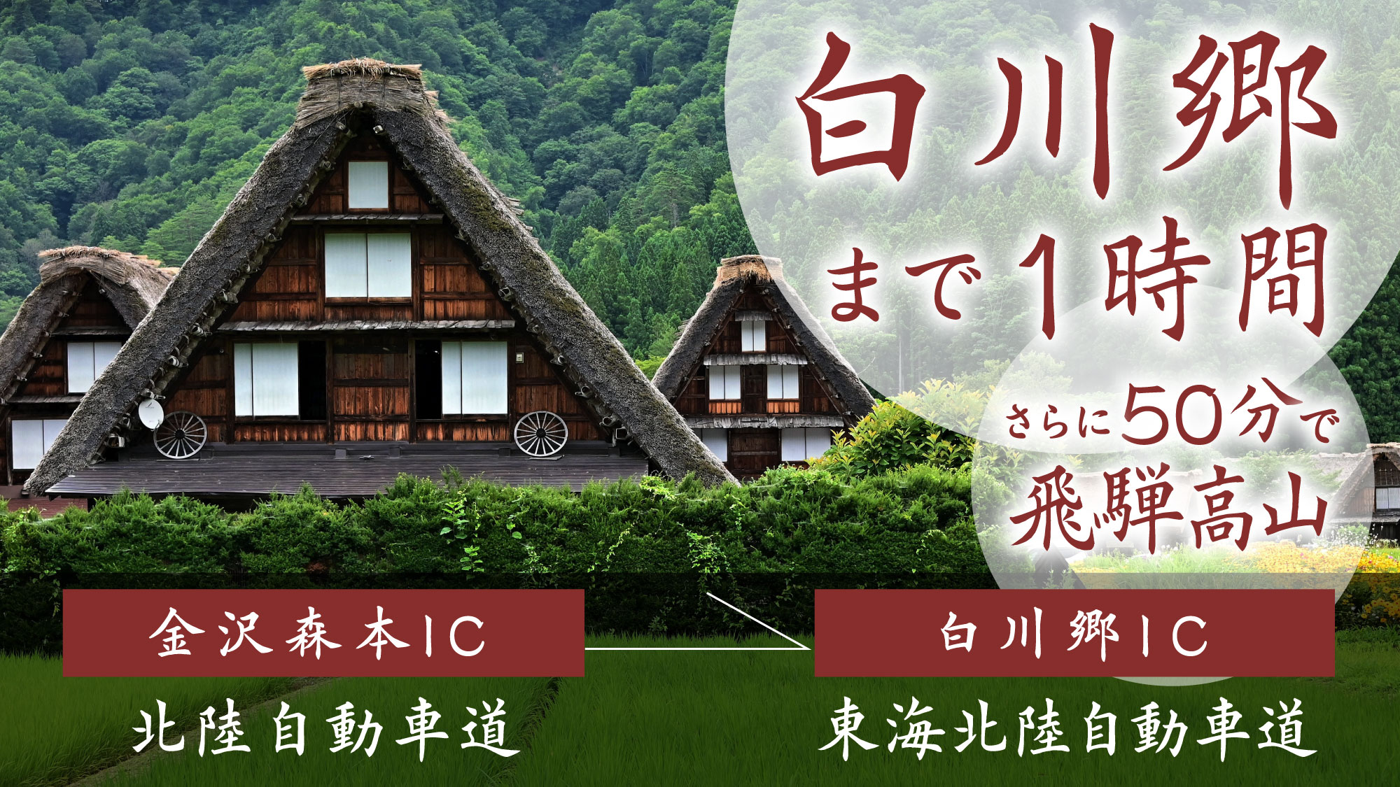 元湯石屋から白川郷までは車で1時間。アクセスは北陸自動車道・金沢森本ICから東海北陸自動車道・白川郷ICで。白川郷からさらに飛騨高山までは50分。