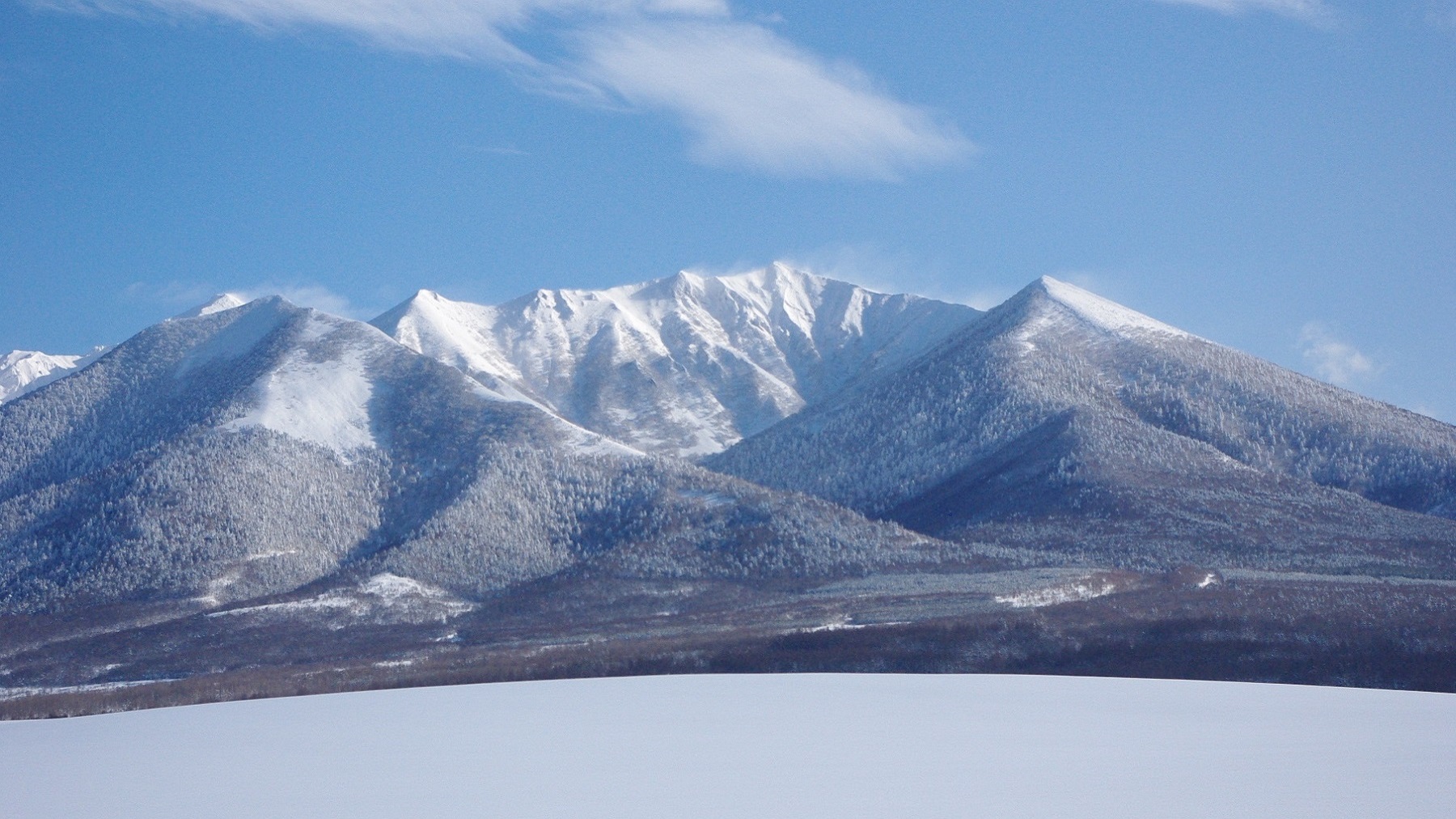 ★真冬の前富良野岳