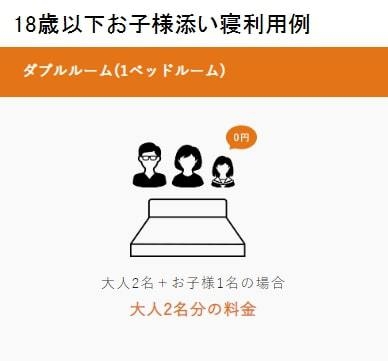 【曜日限定】金・土・日の週末のダブルルームで仲良しステイ＊駐車場、添い寝、朝食無料