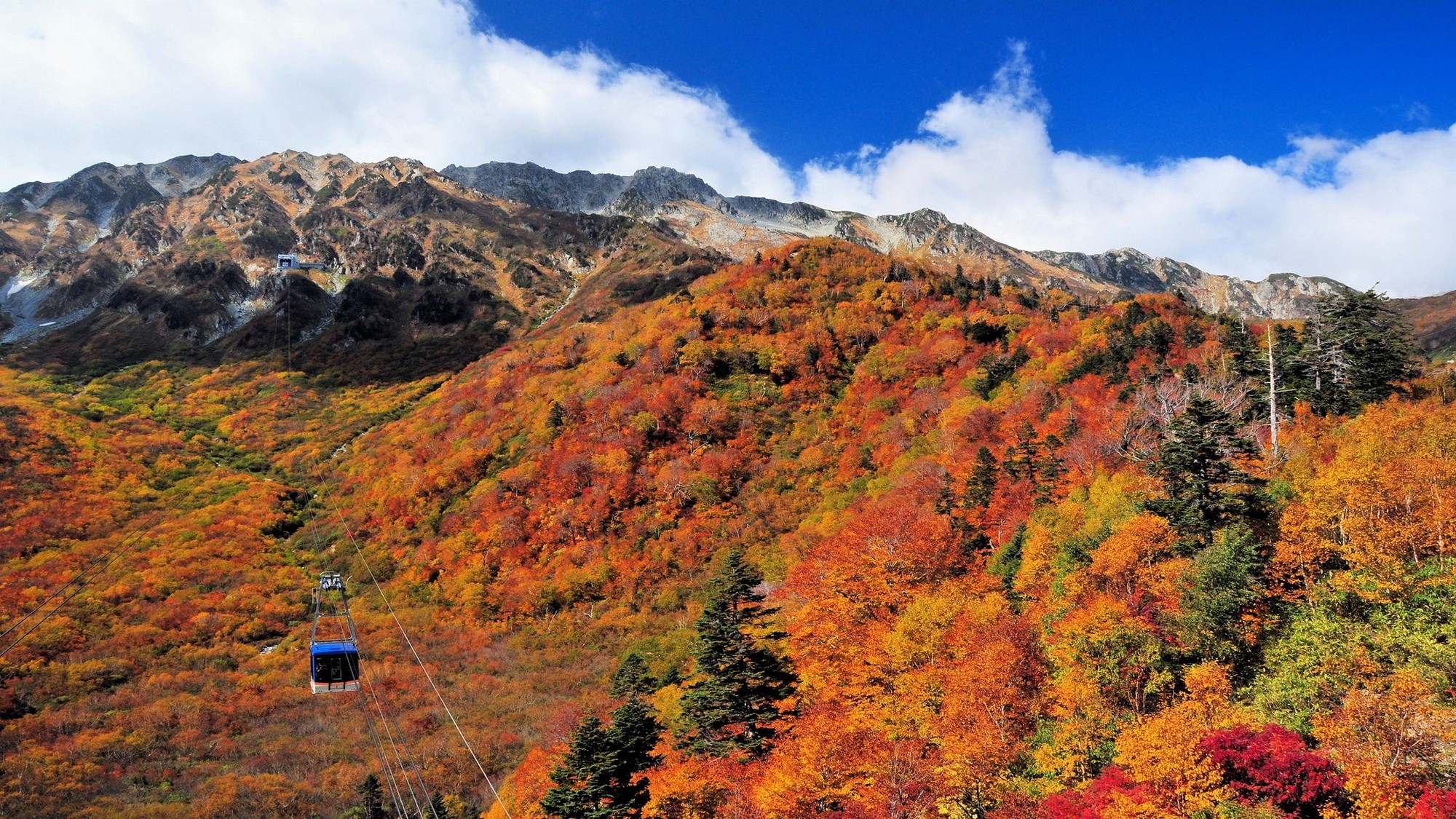 立山黒部アルペンルート日本一の高さのロープウェイ