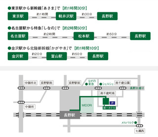 JRアクセスマップ図
