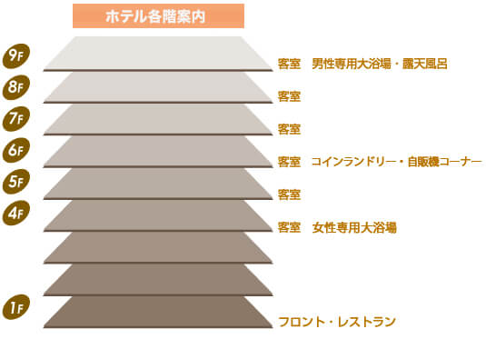 フロアマップ190930