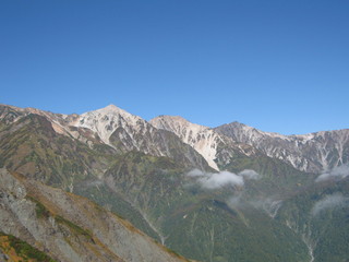 はくばの山々