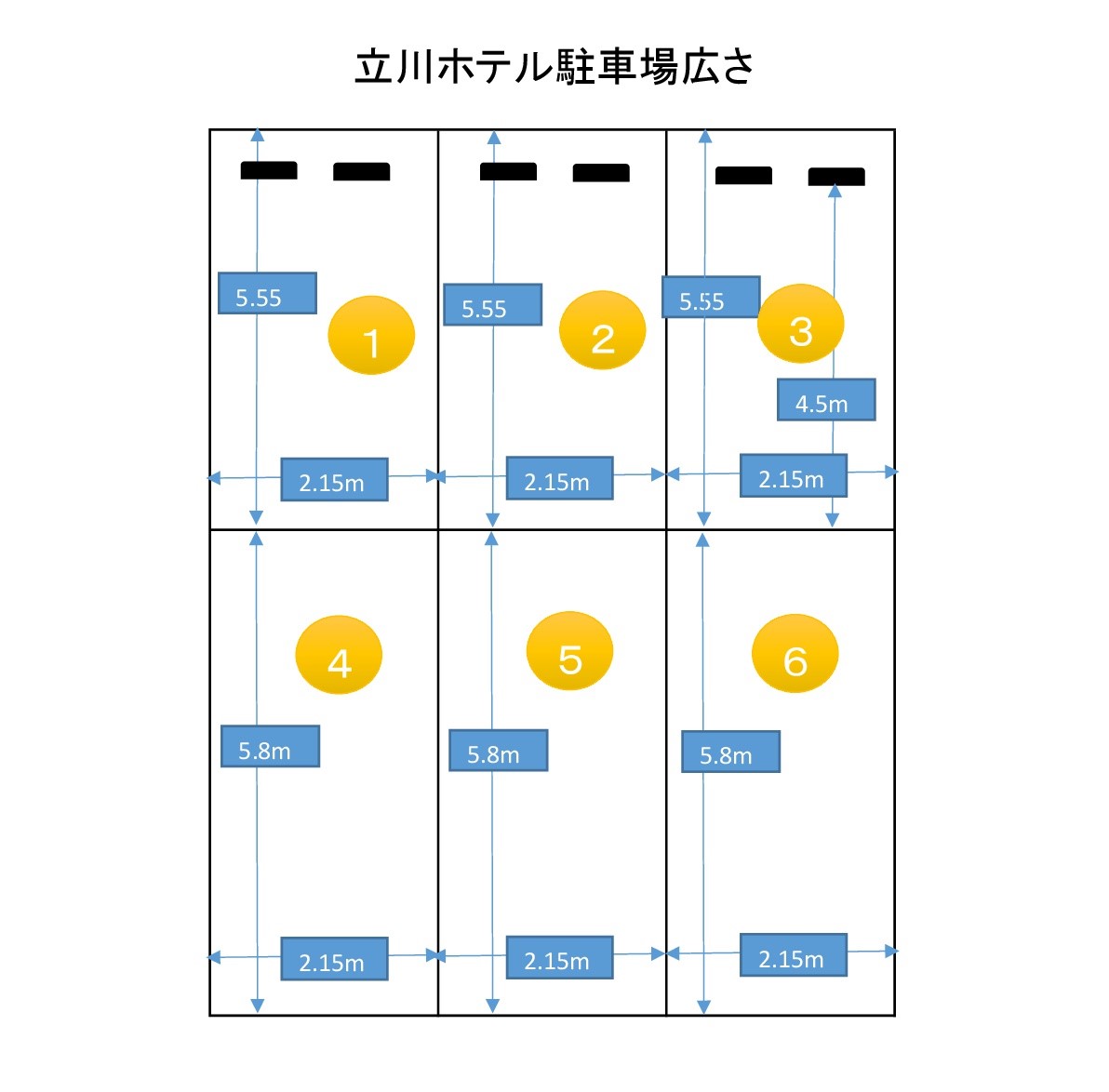 駐車場広さ