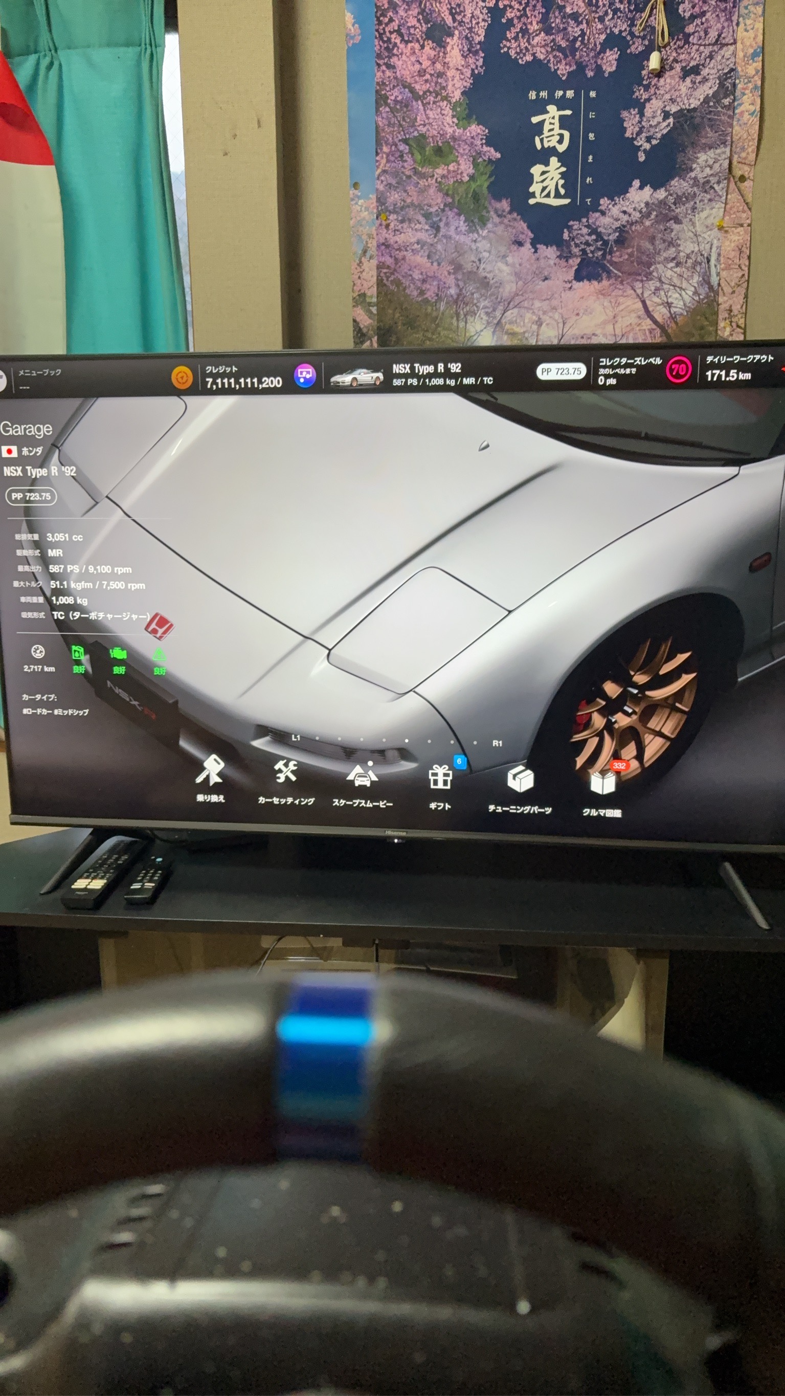 グランツーリスモ7