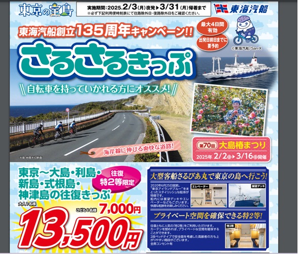 さるさるきっぷ！　特2等　往復13500円！
