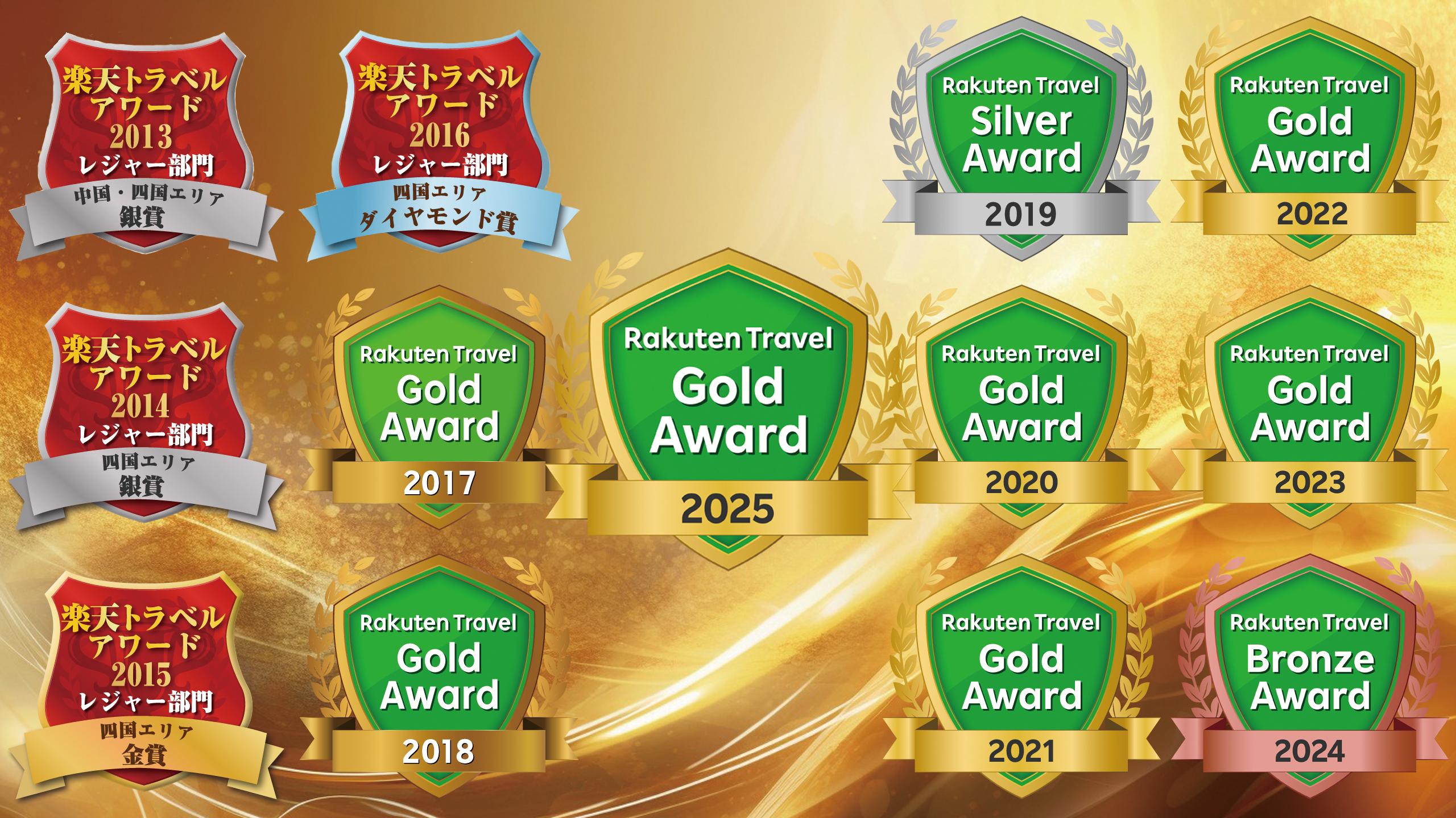 楽天トラベルアワード13年連続受賞