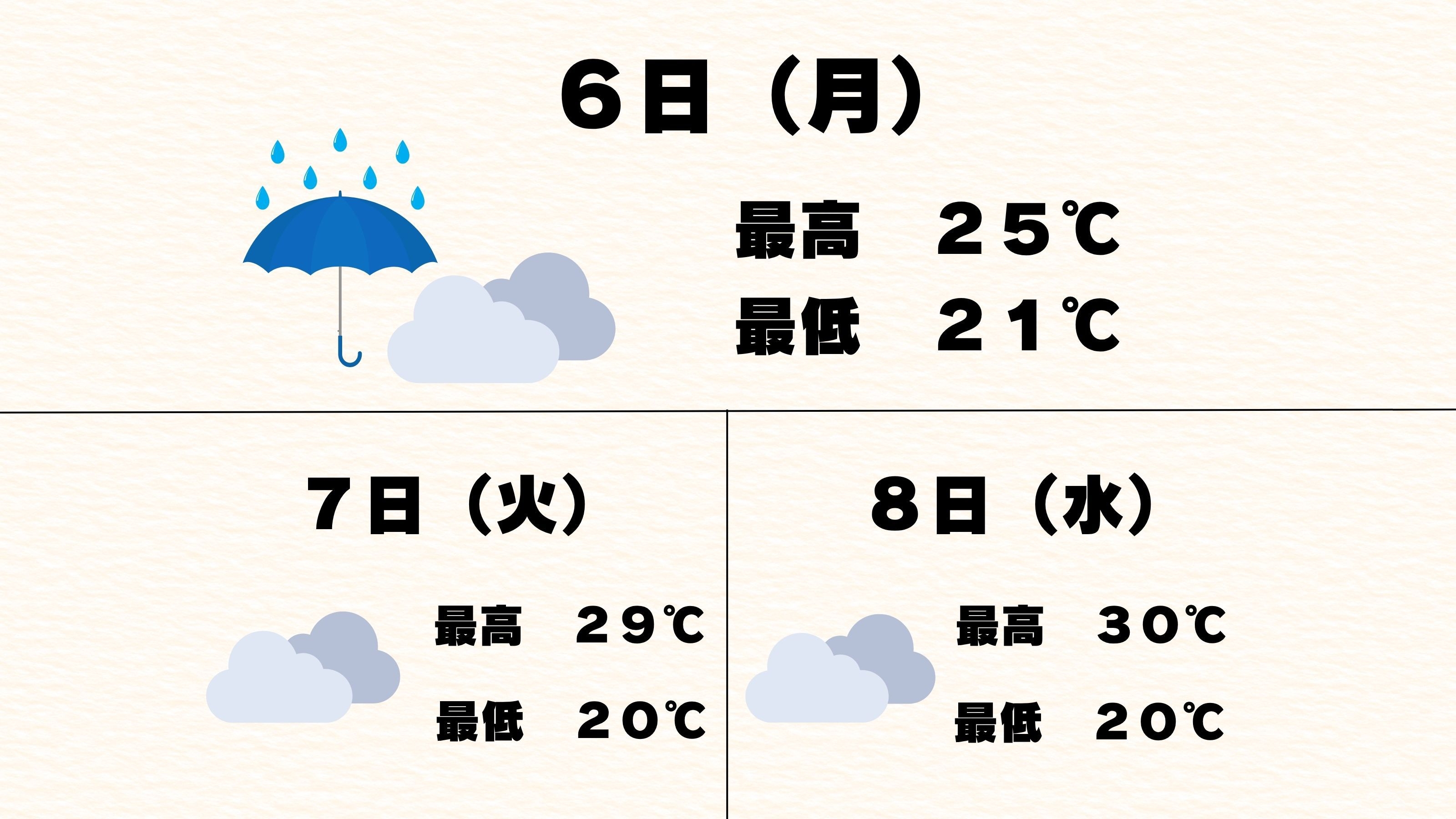 【素泊まり】駅チカ！【7，800円→今だけ7，300円】駐車場無料のスタンダードプラン