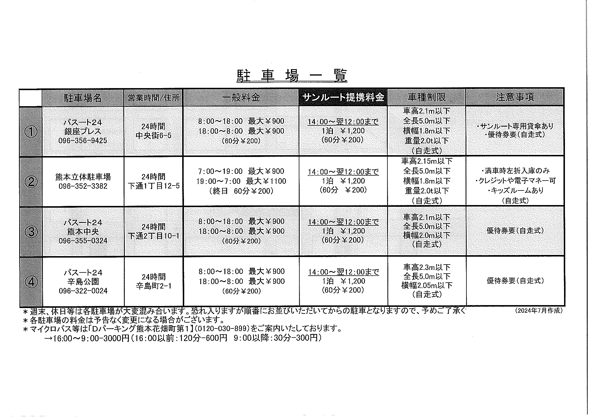 提携駐車場料金表