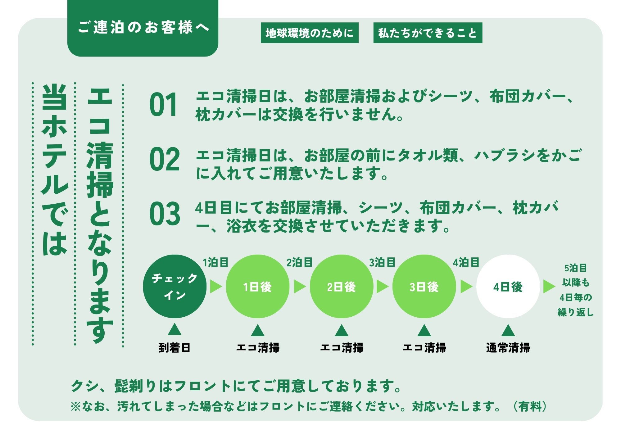 連泊エコ清掃