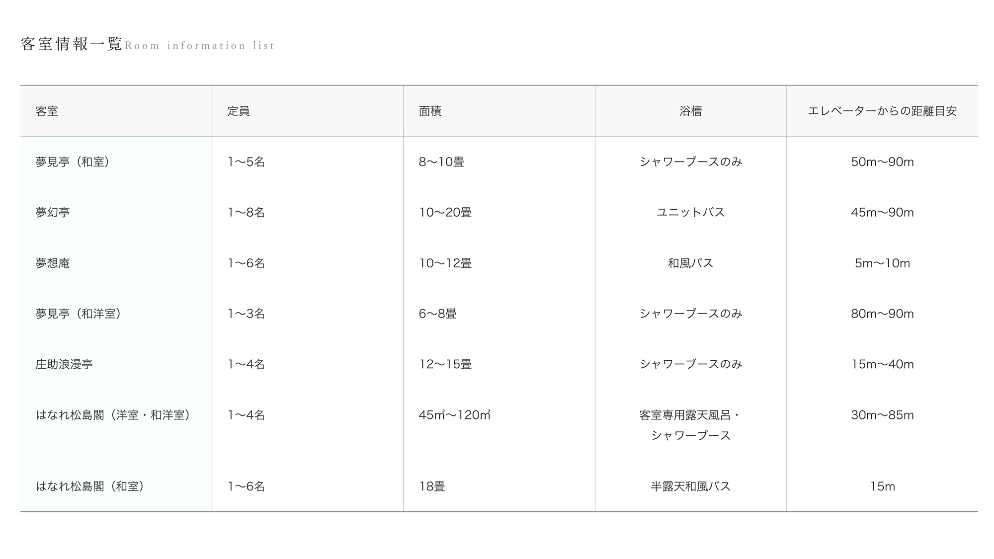 客室内で喫煙に関するご注意について