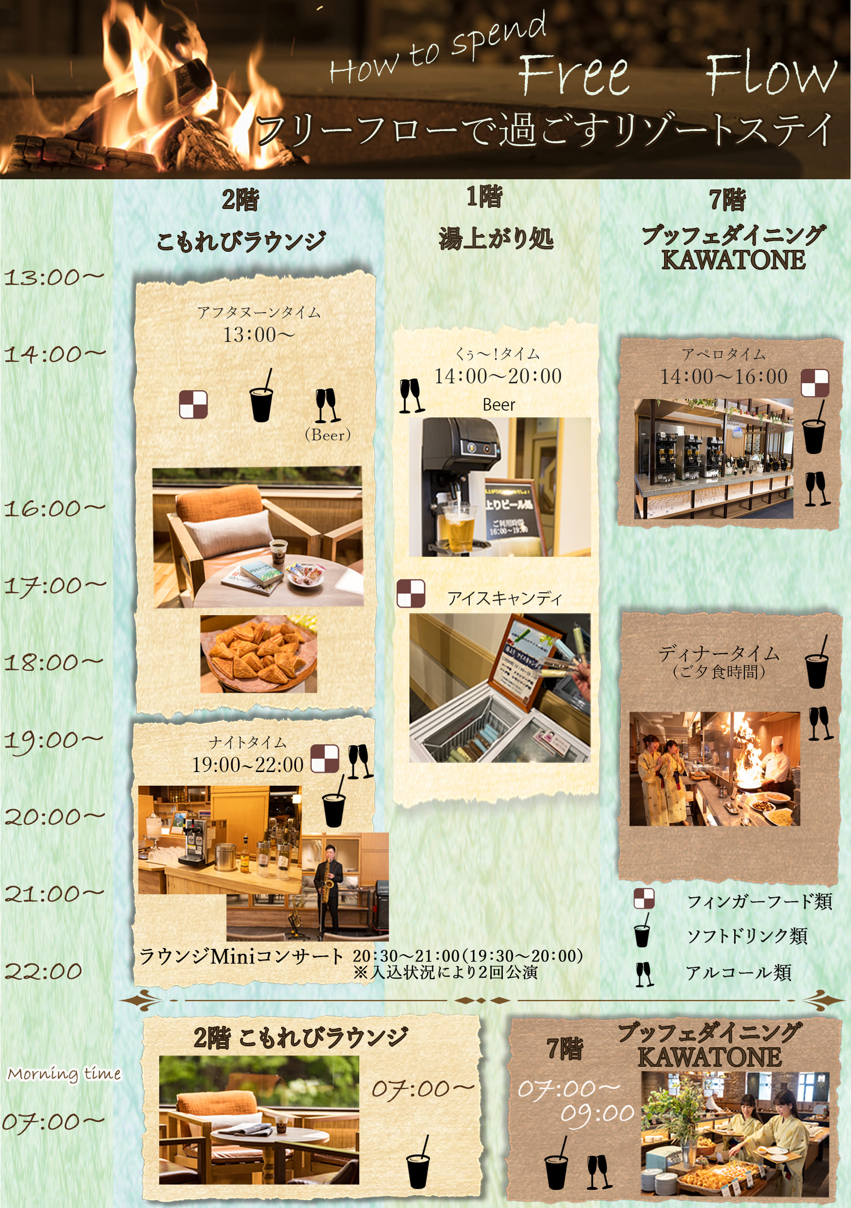 フリーフローHOWTOSPEND