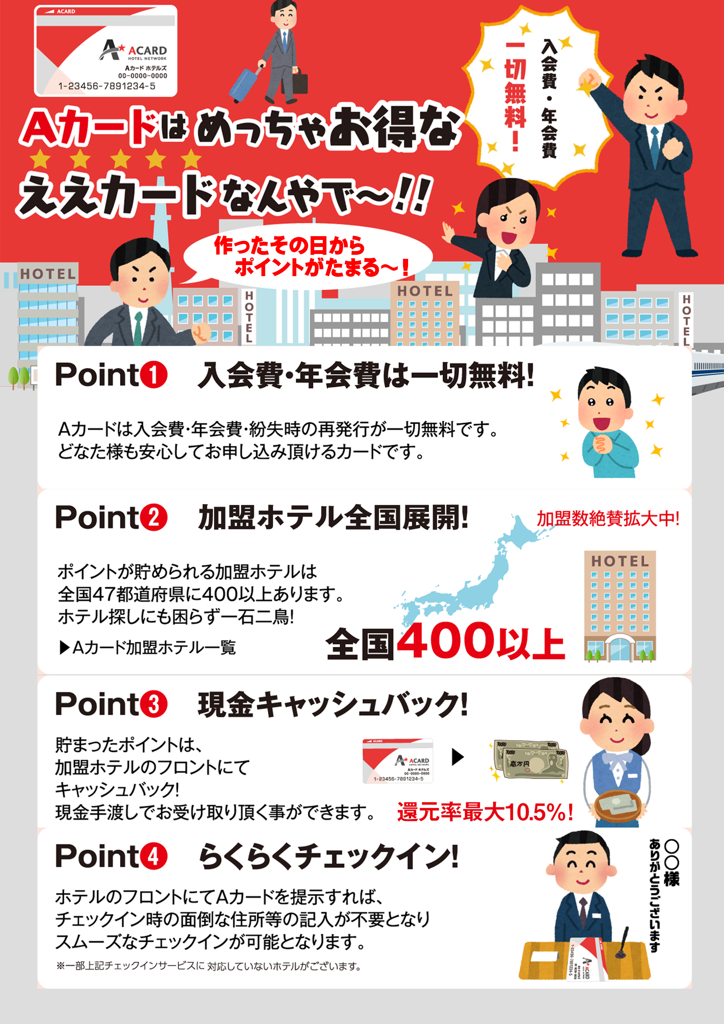 Aカード