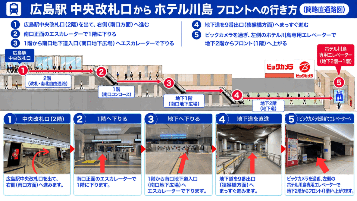 【素 泊】★スタンダード ★広島駅南口地下道直結　ビジネス・観光の拠点に最適