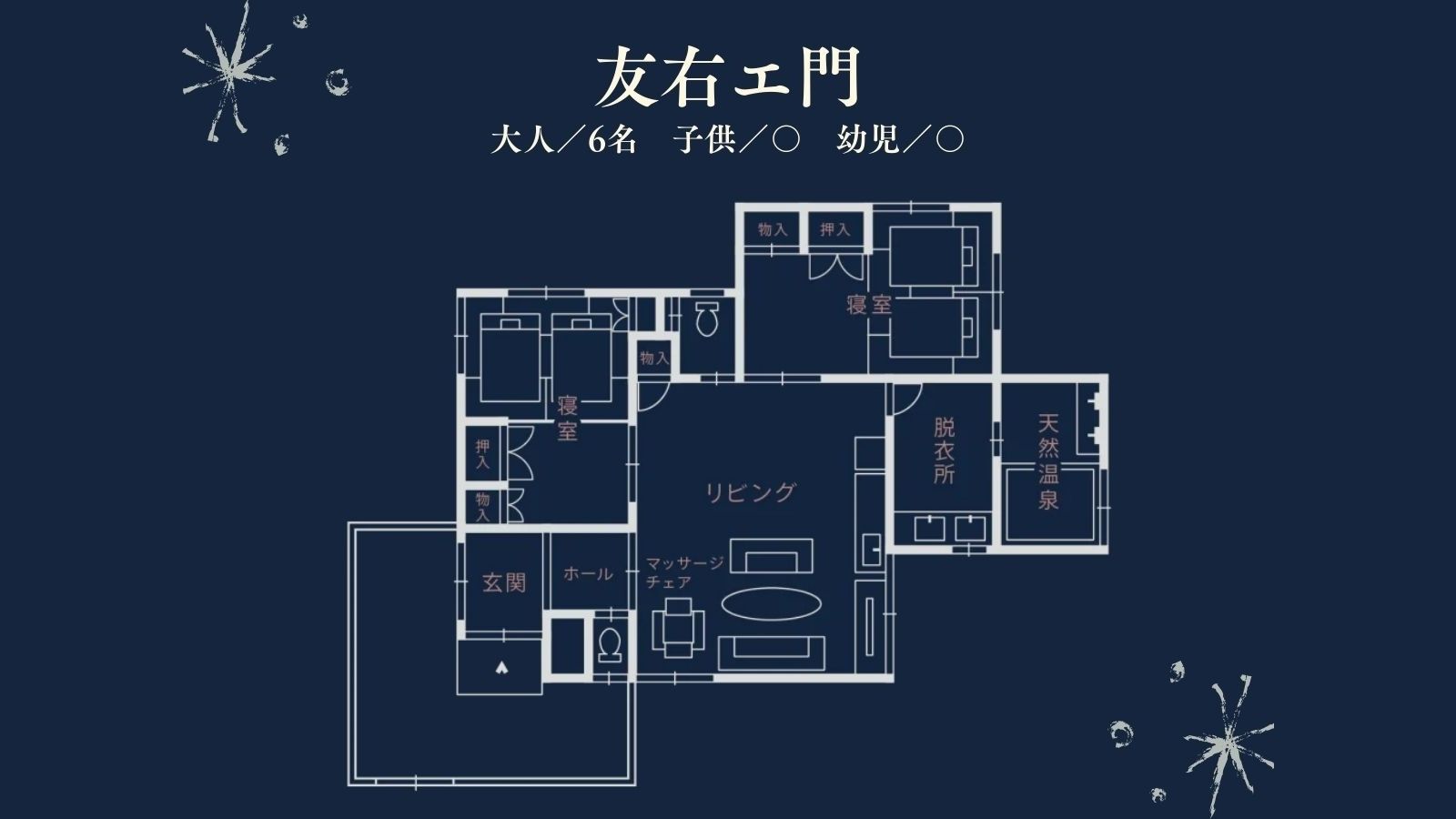 【友右ェ門】間取り図
