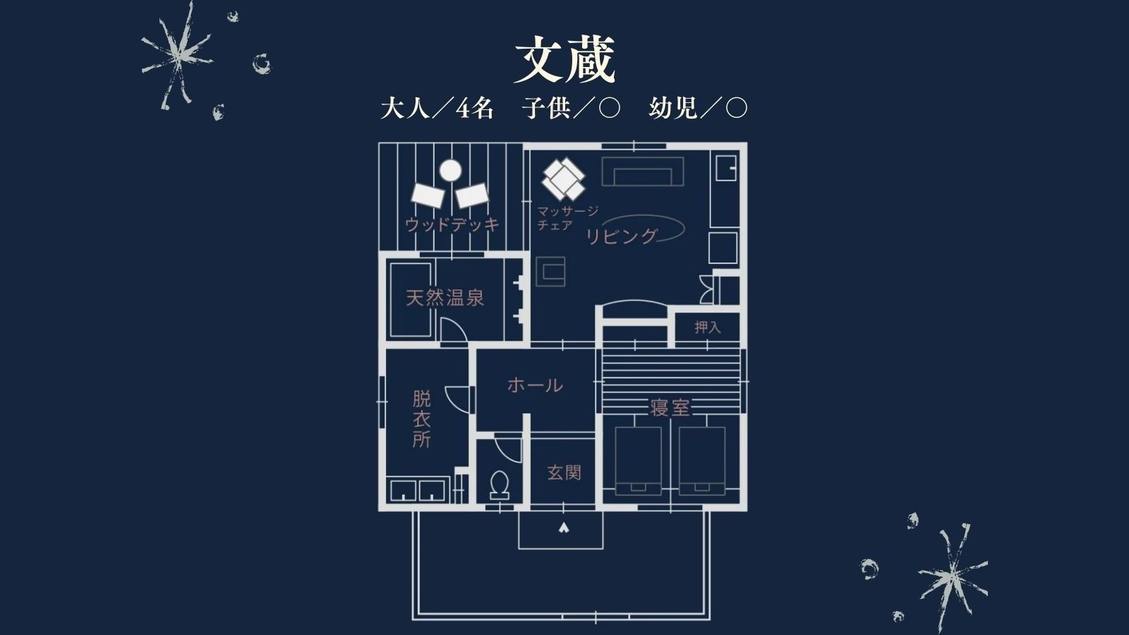 【文蔵】間取り図