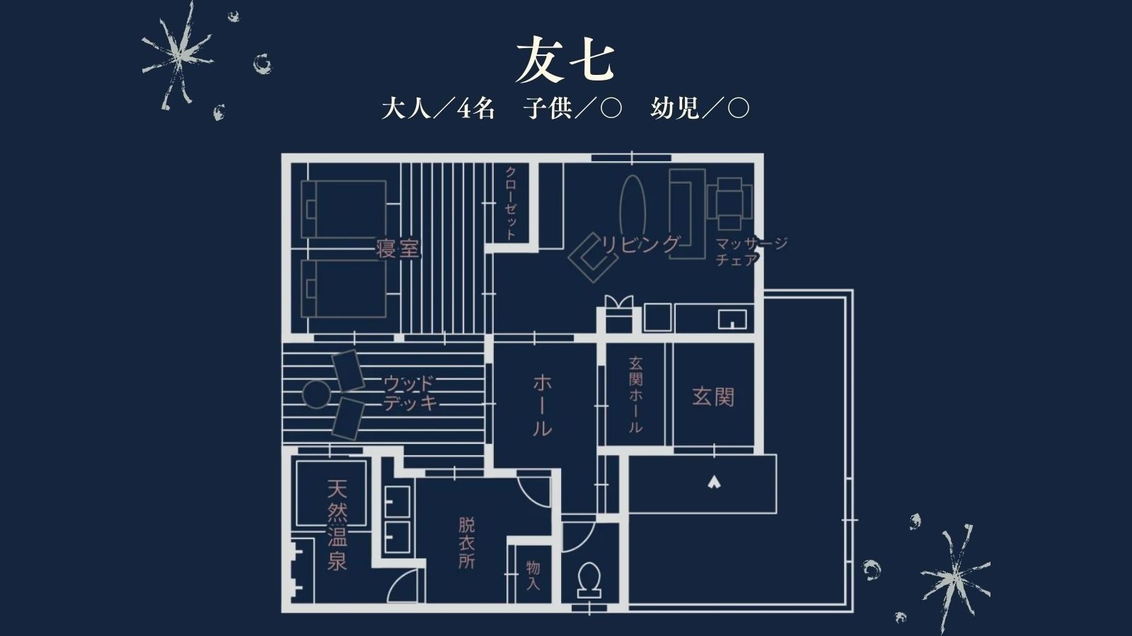 【友七】間取り図