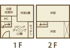 フリーページコテージA間取り図