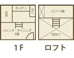 フリーページコテージB間取り図
