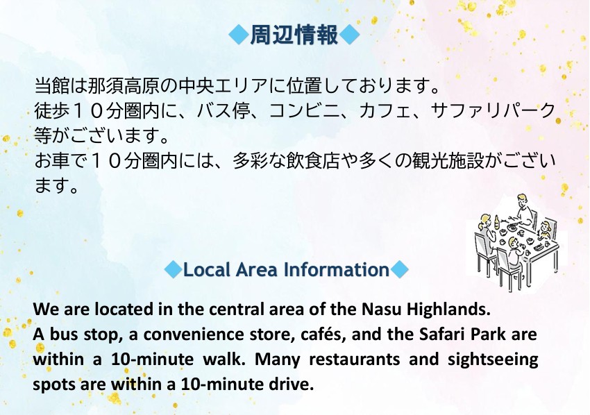 当館の周辺情報