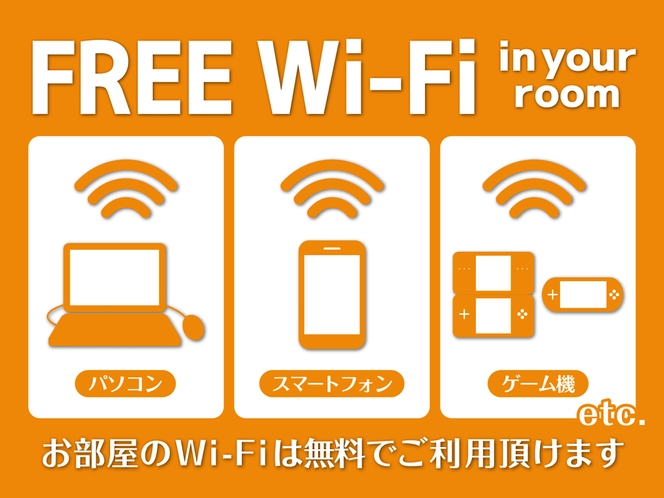 Wi-Fi