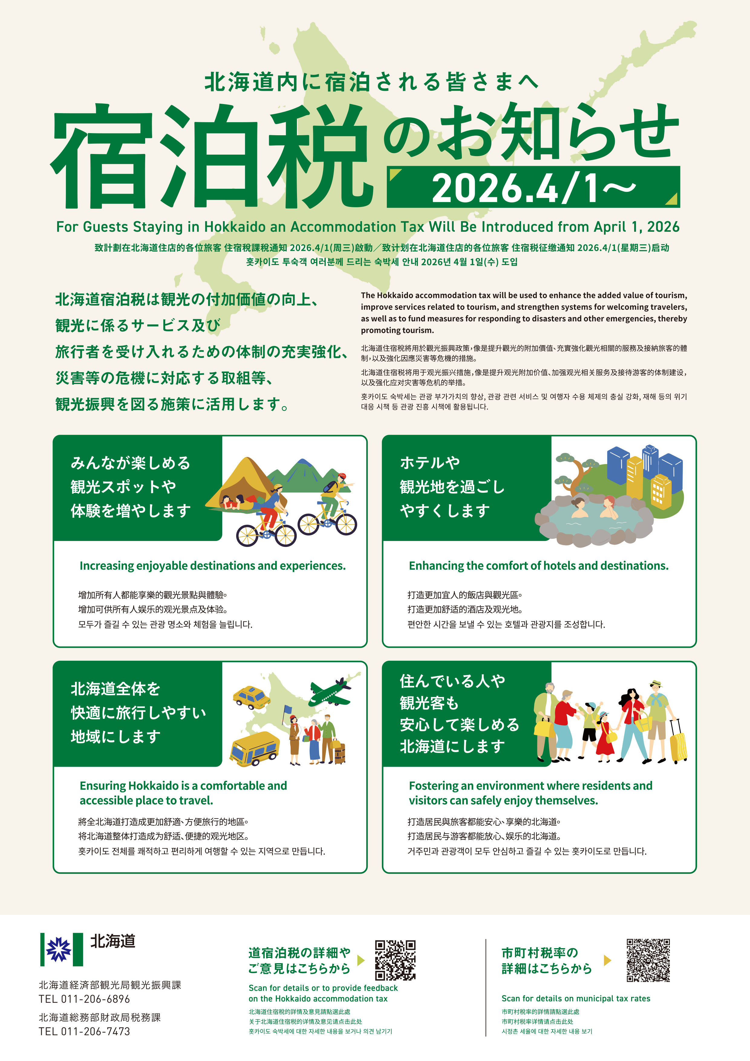 北海道宿泊税について