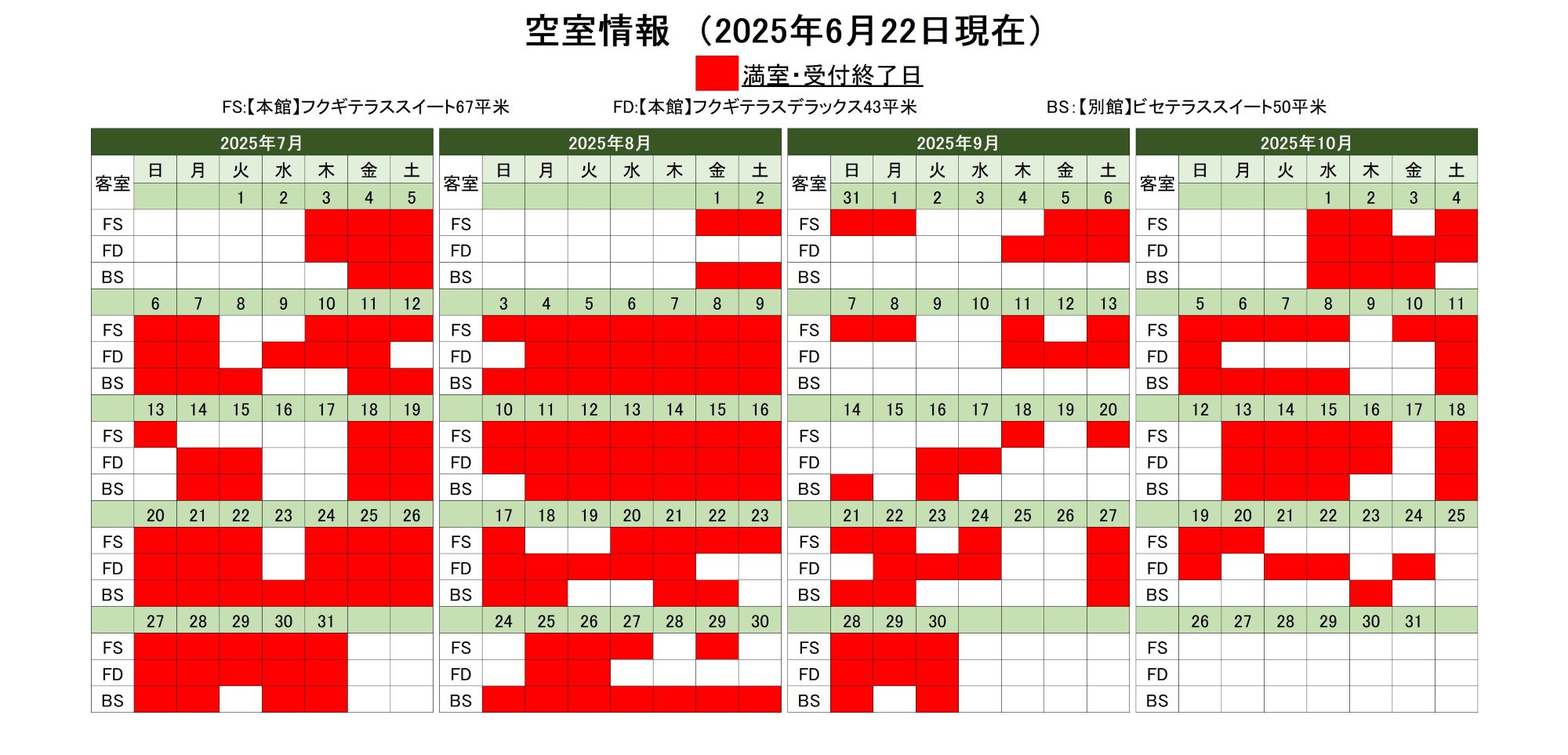 空室状況 6月22日現在