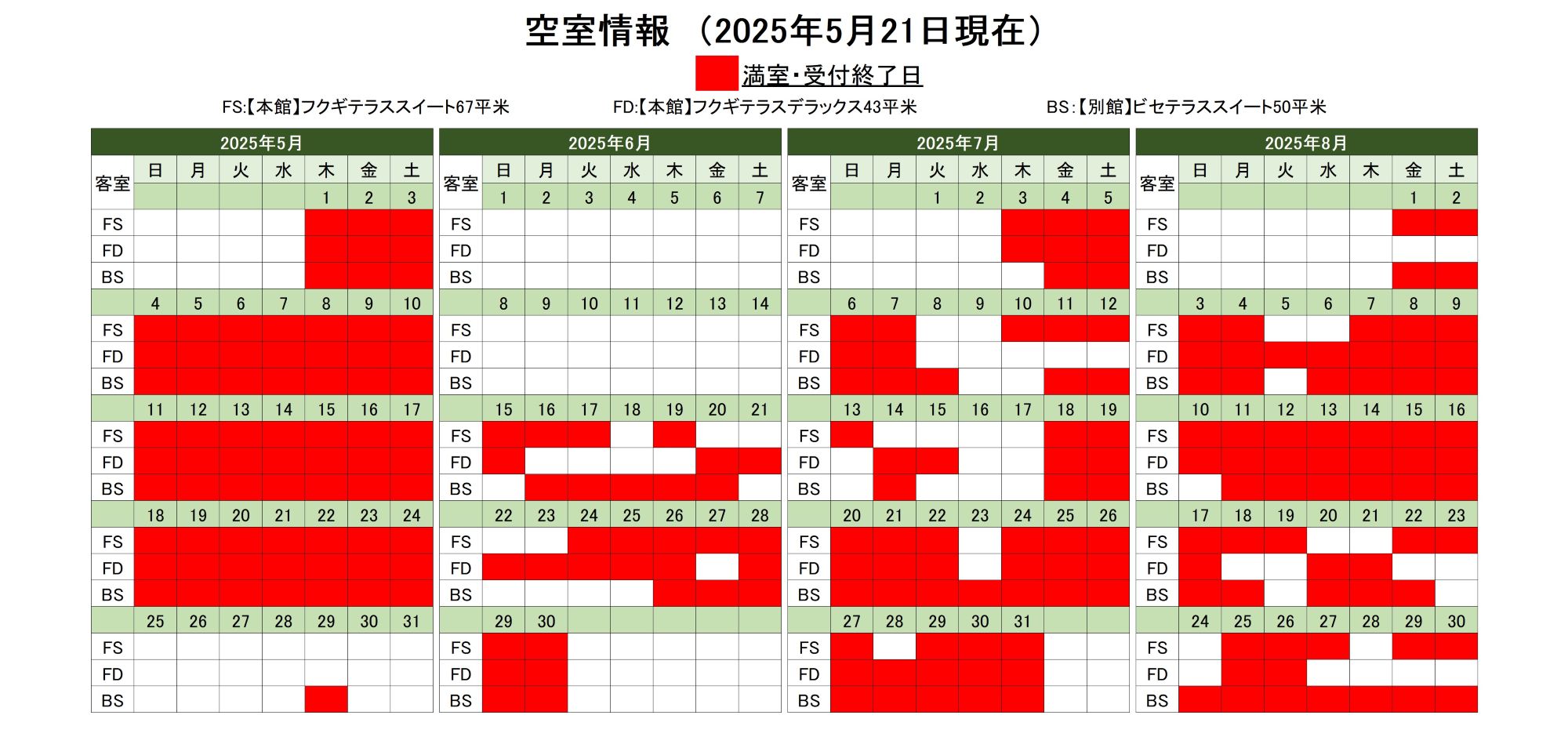 空室状況 2025年5月21日現在