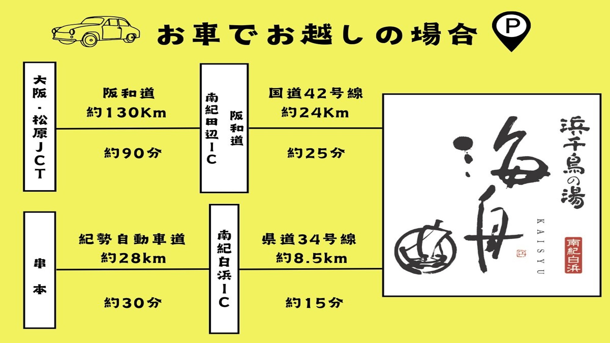 【交通手段】